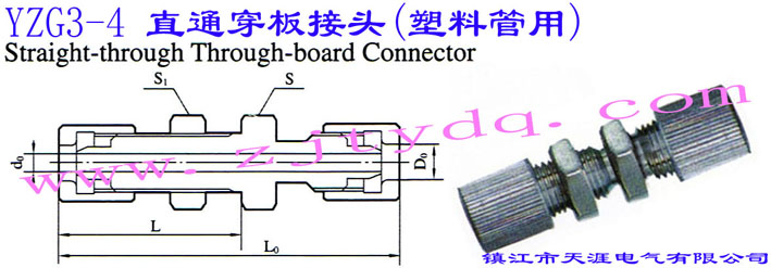 YZG3-4 ֱͨͷ(Ϲ)Straight-through Through-board Connector