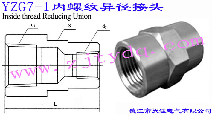 YZG7-1 内螺纹异径接头Inside Thread Reducing Union