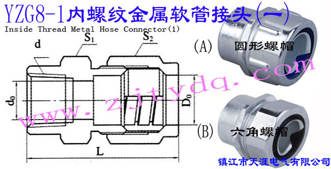 YZG8-1 ƽܽͷ(һ)Inside Thread Metal Hose Connector 1