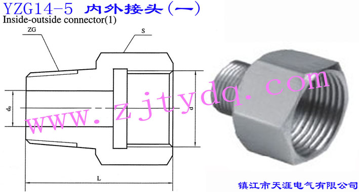 YZG14-5 内外接头（一）Inside-outside Connector 1