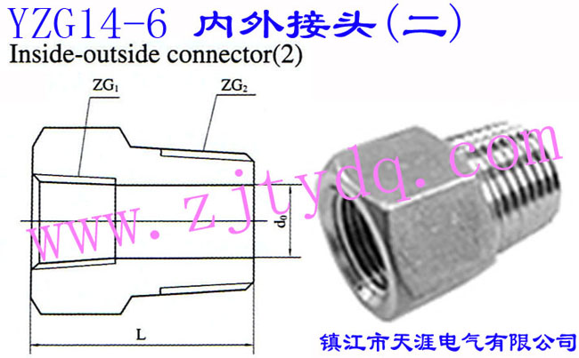 YZG14-6 ͷ()Inside-outside Connector 2