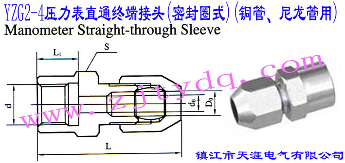YZG2-4压力表直通终端接头（密封圈式）（铜管、尼龙管用）Manometer Straight-through Sleeve