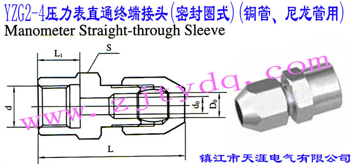 YZG2-4ѹֱͨն˽ͷ(ܷȦʽ)(ͭܡ)Manometer Straight-through Sleeve