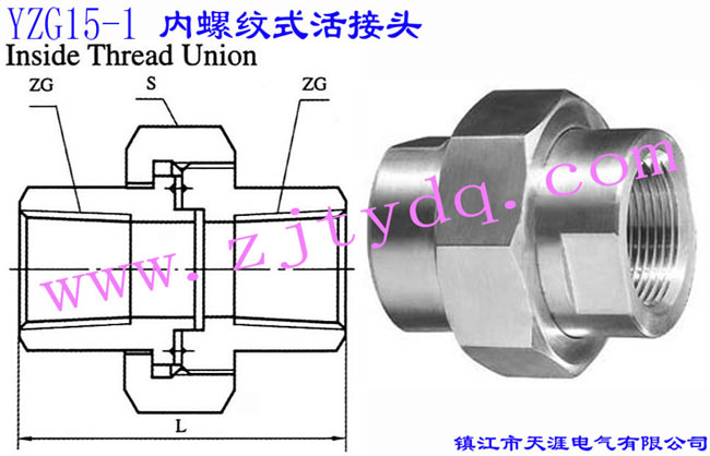 YZG15-1 内螺纹式活接头Inside Thread Union