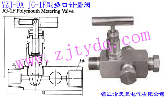 YZJ-9A JG-1F ͶڼYZJ-9A JG-1F Polymouth Metering Valve