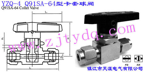 YZQ-4 Q91SA-64型双卡套球阀YZQ-4 Q91SA-64 Double Collet Ball Valve