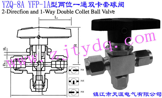 YZQ-8A YFP-1A型两位一通双卡套球阀YZQ-8A YFP-1A Two-direction and One-way Double Collet Ball Valve