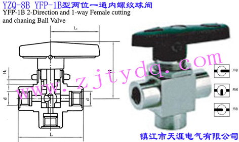 YZQ-8B YFP-1BλһͨYZQ-8B YFP-1B Two-direction and One-way Female Screw Cutting and Chaning Ball Valve