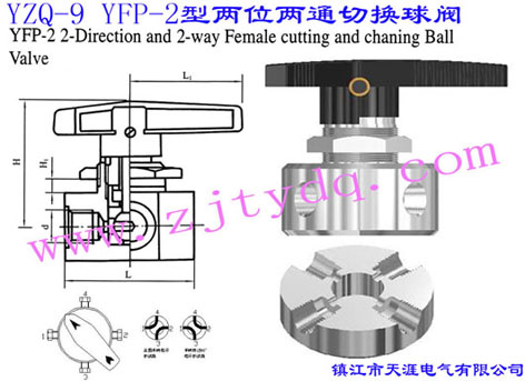 YZQ-9 YFP-2型两位两通切换球阀YZQ-9 YFP-2 Two-direction and Two-way Female Screw Cutting and Chaning Ball Valve