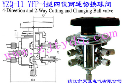 YZQ-11 YFP-4λͨлYZQ-11 YFP-4 Four-direction and Two-way Cutting and Chaning Ball Valve