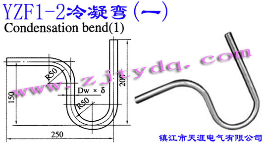 YZF1-2 (һ)YZF1-2 Condensation Bend(1)