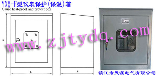 YXH/YXW-FǱ()YXH/YXW-F Gause Heat-proof or pretect Box